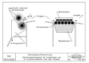 Gemüseaufbereitung Bürstenwaschmaschine für Handeingabe und im Durchlaufverfahren (nass oder trocken)