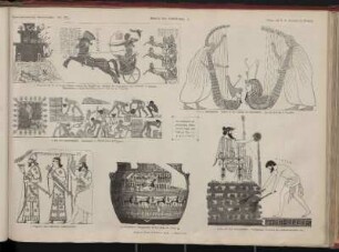 [XIII. Zur Geschichte der Malerei. Bogen 187-246.]