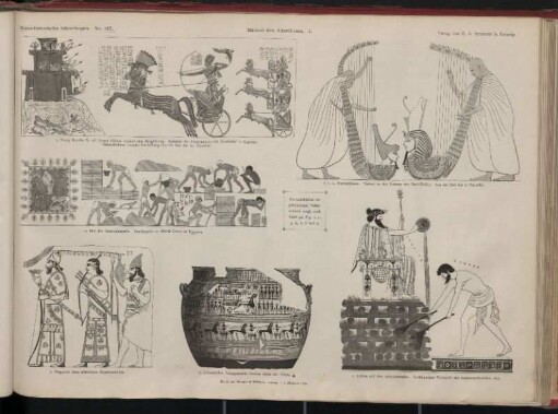 [XIII. Zur Geschichte der Malerei. Bogen 187-246.]