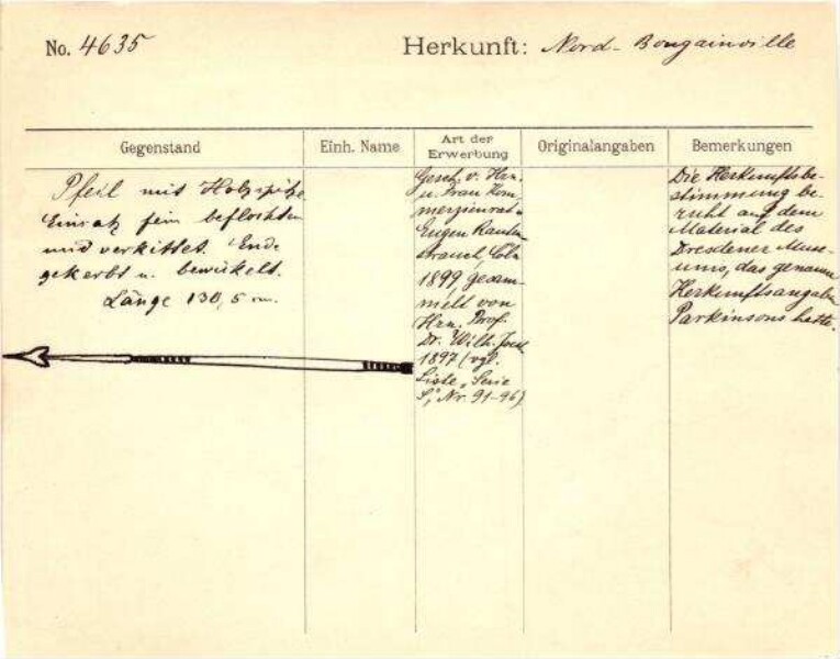 This is a digitised version of a historical document. It reflects the context in which it was created and does not meet today's standards for language that is aware of history and diversity.