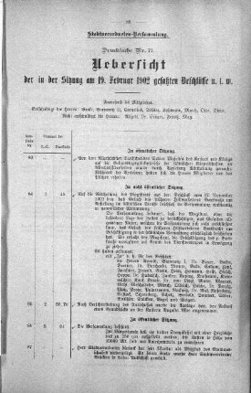 Uebersicht der in der Sitzung am 19. Februar 1902 gefaßten Beschlüsse u. s. w., 19. Februar 1902