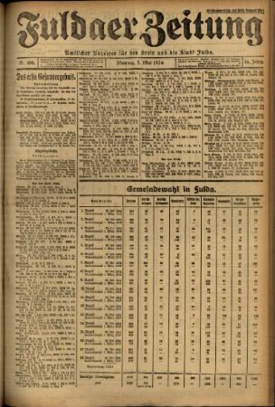 Zweite Ausgabe vom Montag, den 05. Mai 1924.