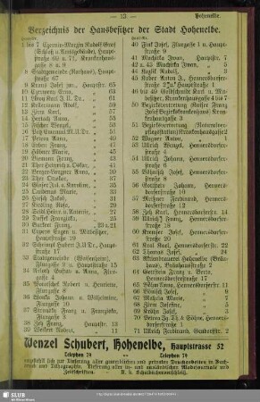 Häuserbuch : Verzeichnis der Hausbesitzer der Stadt Hohenelbe