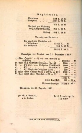 Jahres-Bericht. 1864/65