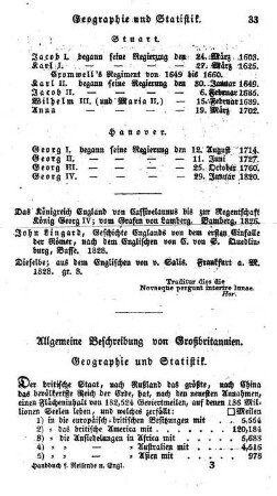Größe und Bevölkerung