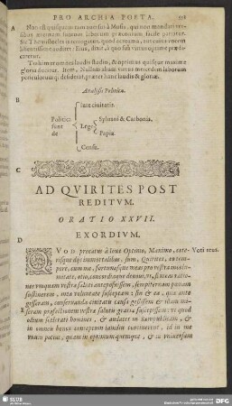 Ad Quirites Post Reditum. Oratio XXVII.
