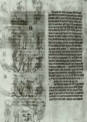 Sachsenspiegel, Land- und Lehensrecht