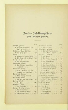 Zweites Inhaltsverzeichnis. (Nach Verfassern geordnet.)