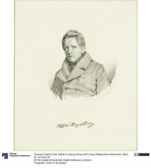 Wilhelm Ludwig Georg Graf zu Sayn-Wittgenstein-Hohenstein