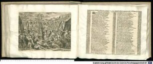 Friedens-Gemähld, auf das, den 8. Augusti Anno 1734., wiederhohlte Danck- und Frieden-Fest, der Evangelischen Schul-Jugend in Augspurg den 11. Augusti ausgetheilt, : genommen aus Num. XXI. v. 6. 7. 8. 9.