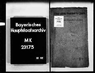Volksschulwesen: Kempten. Lokalschulinspektion.