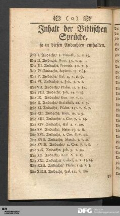 Inhalt der Biblischen Sprüche, so in diesen Andachten enthalten.