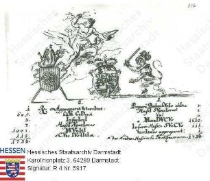 Ernst Ludwig Landgraf v. Hessen-Darmstadt (1667-1739) / Allegorie zum Anfall der Hanauischen Erbschaft, mit Wappen, hessischem Löwen mit Visier und Bildinschrift