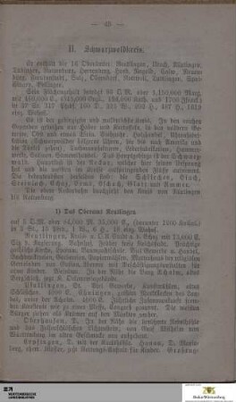 II. Schwarzwaldkreis