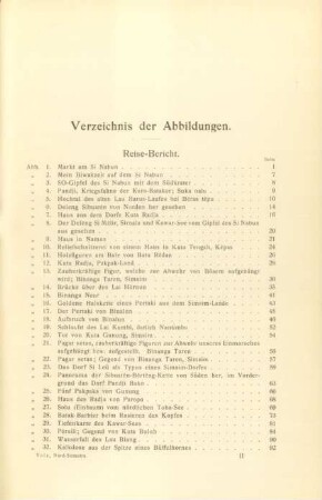 Verzeichnis der Abbildungen