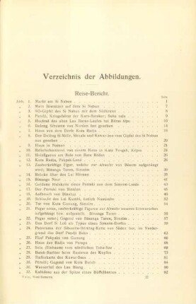 Verzeichnis der Abbildungen