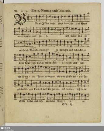 XI. Am 10. Sontag nach Trinitatis: Vnd als Jesus nahe hinzu kam