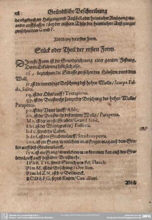Abbildung der ersten Form. Stück oder Theil der ersten Form.