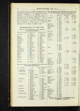 Prüfungstermine im Jahre 1899