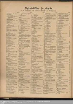 Alphabetisches Verzeichnis der im vorstehenden Teile vertretenen Erwerbs- und Berufszweige