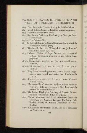 Table of dates in the life and time of Solomon Schechter