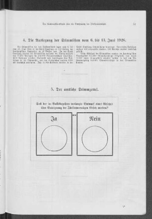 5. Der amtliche Stimmzettel.