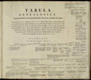 Tabula Genealogica Serenissimorum Celsissimorumque Ducum Et Comitum De Loos.