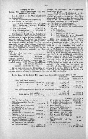 No. 21 (306-313) (308), 15. November 1911
