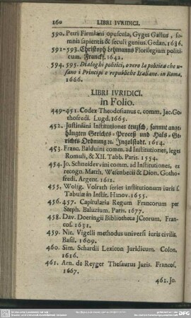 Libri Iuridici