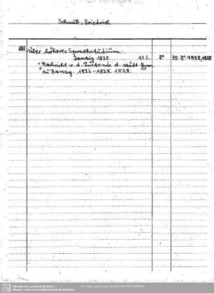 Schaub, Friedrich: Schaub, Friedrich