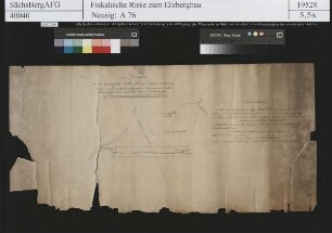 Grubenfeld von Edle Krone Fundgrube bei Höckendorf, Lossagung eines Teils des Grubenfeldes