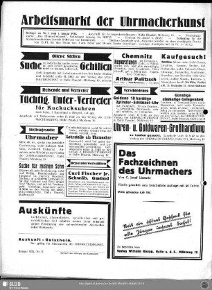 Arbeitsmarkt der Uhrmacherkunst