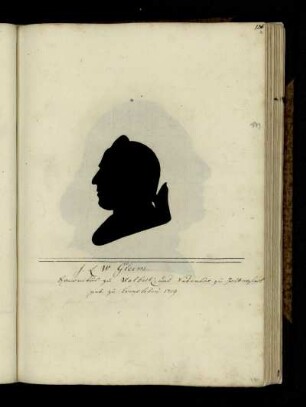 J. L. W. Gleim Kanonikus zu Walbeck und Sekretär zu Halberstadt geb. zu Ermsleben 1719.