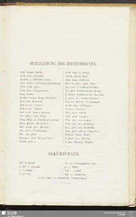 Bezeichnung der Zeitschriften