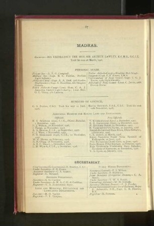 Officers employed in Madras.