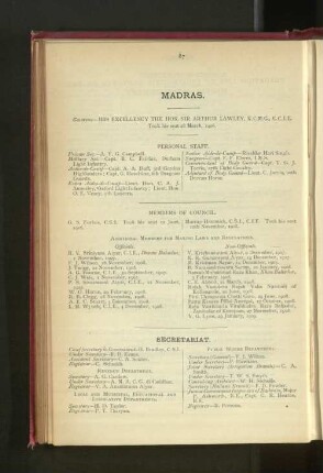 Officers employed in Madras.