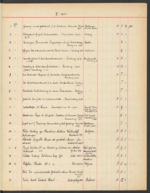 Akz. D Deutsch 1924.1-1002 [Januar 1924 bis Dezember 1924]