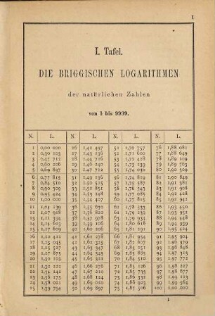 Fünfstellige logarithmisch-trigonometrische Tafeln