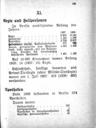 XI. Gesundheit
