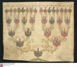 Ahnenprobe des Anselm Casimir Friedrich v. Groschlag