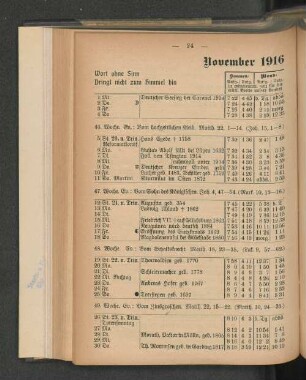 November 1916
