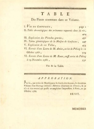 Table des pieces contenues dans ce volume