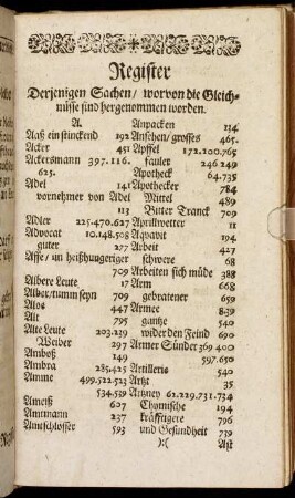Register Derjenigen Sachen/ worvon die Gleichnüsse sind hergenommen worden.
