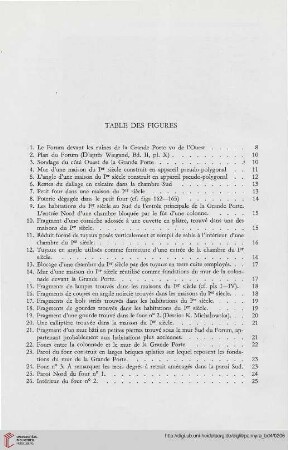 Table des figures