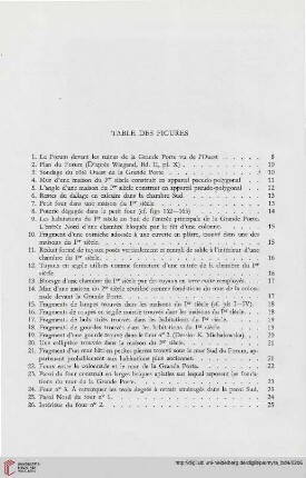 Table des figures