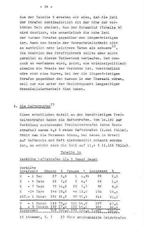 3. Die Haftstrafen