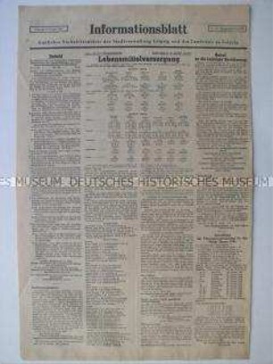 Amtliches Nachrichtenblatt der Stadtverwaltung Leipzig und des Landrates zu Leipzig