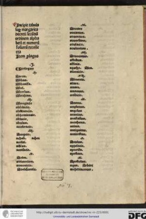 Incipit tabula super margarita decreti secundum ordinem alphabeti et numerum foliorum recollecta.