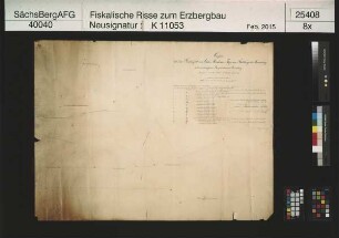 Grubenfeld von Vater Abraham Fundgrube am Stadtberg bei Marienberg
