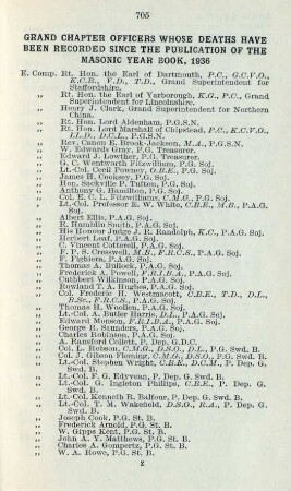 Grand Chapter Officers whose deaths have been recorded since the publication of the Masonic Year Book, 1936